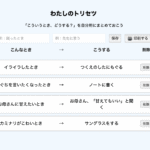 【自立活動】わたしのトリセツ 〜正しい方法を考えよう〜