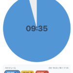 【特別支援教材】タイムタイマー（ルーティンバージョン）　学習の切り替えをスムーズに！