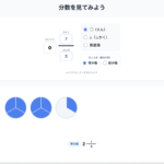 【算数】分数を見てみよう！○・□・数直線で分数を見える化　仮分数・帯分数・真分数の学習に