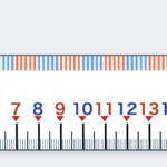 webものさし｜タブレットやスマホが定規になる（拡大・メモリ色付け）