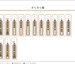 リコーダー指づかい表/楽譜作成アプリ(ジャーマン式)