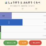 小数と分数をくらべ