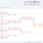 トーナメント表メーカー