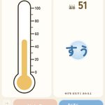 【心】温怒計2(深呼吸付き) 怒りを数字で測って深呼吸で落ち着く